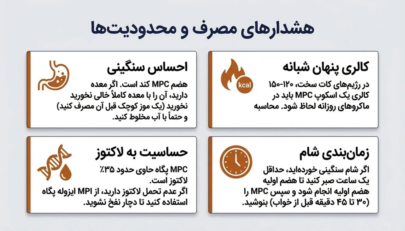 هشدار های مصرف MPC پگاه