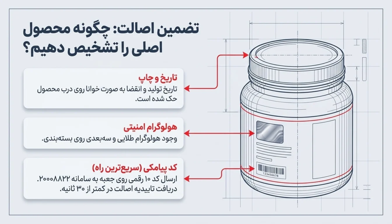 چطور بفهمم پروتئین وی کاله اصل است؟