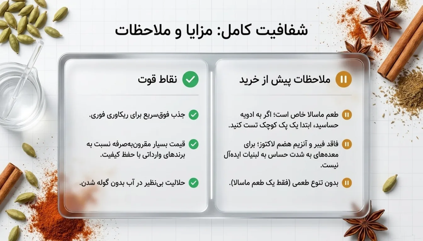 مزایا و معایب پروماسالا ایکس تک-پروماسالا ایکس تک-پارسی بادی