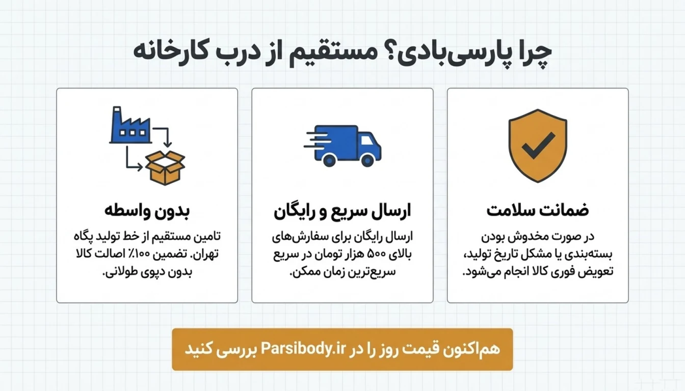 خرید پروتئین MPC از پارسی بادی-خرید MPC پگاه-پارسی بادی