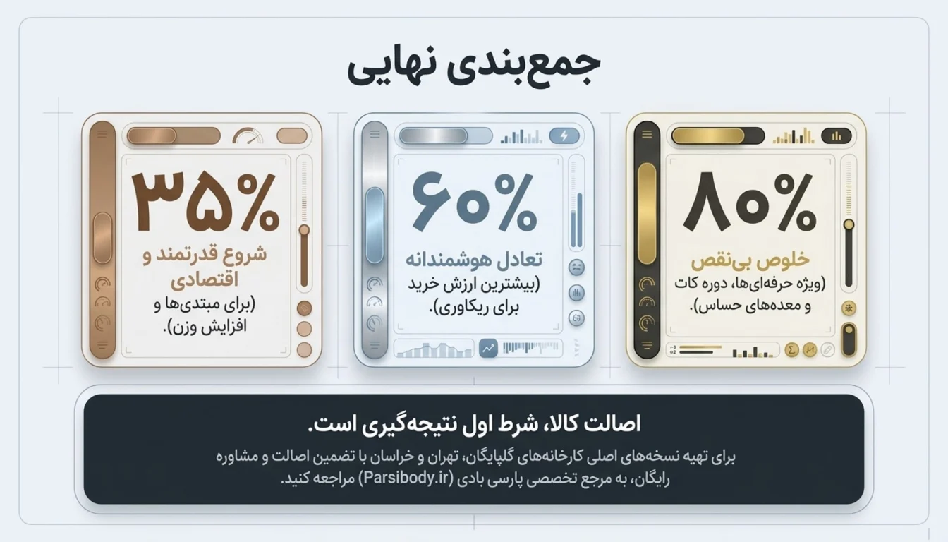 پروتئین وی پگاه-پارسی بادی