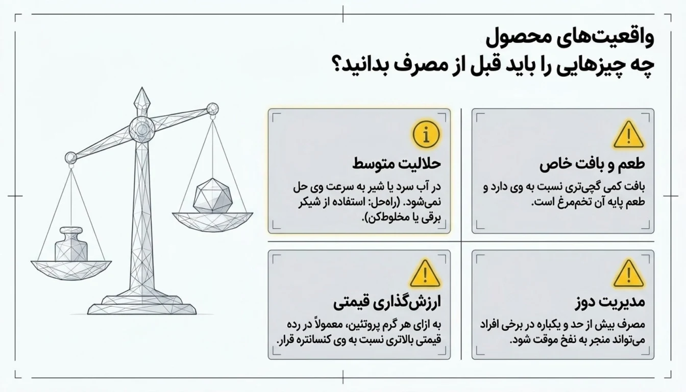 معایب پودر سفیده تخم مرغ مگز-پارسی بادی