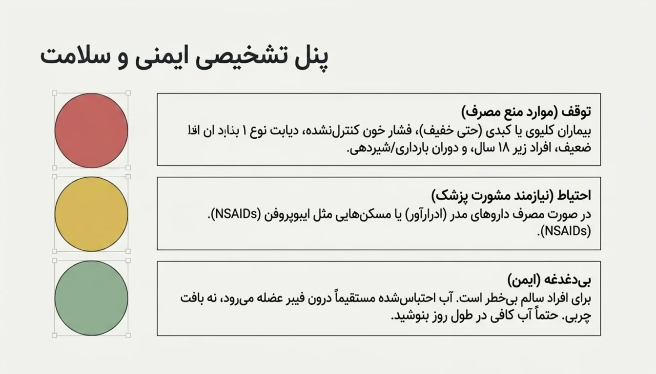 عوارض جانبی و نکات ایمنی کراتین-پارسی بادی