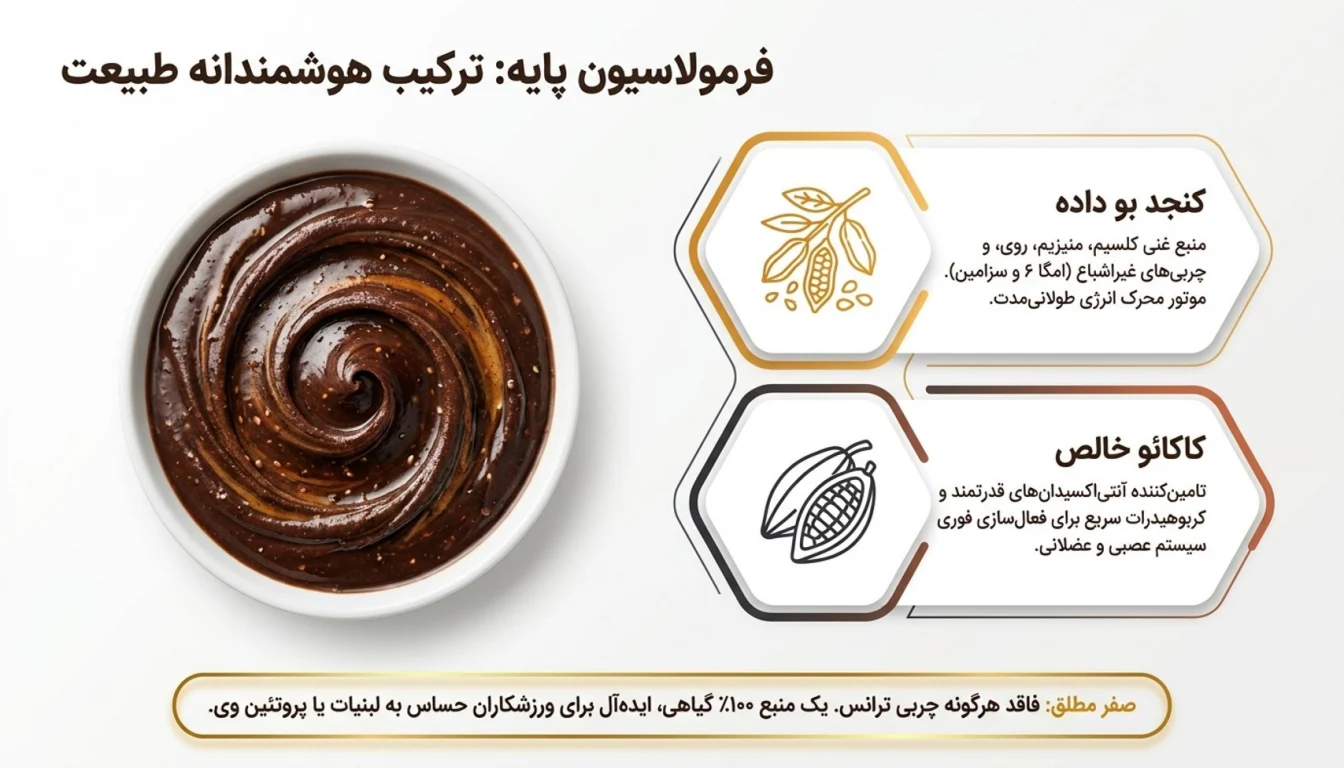 کرم کنجد شکلاتی نیری-خرید کرم کنجد شکلاتی نیری-پارسی بادی