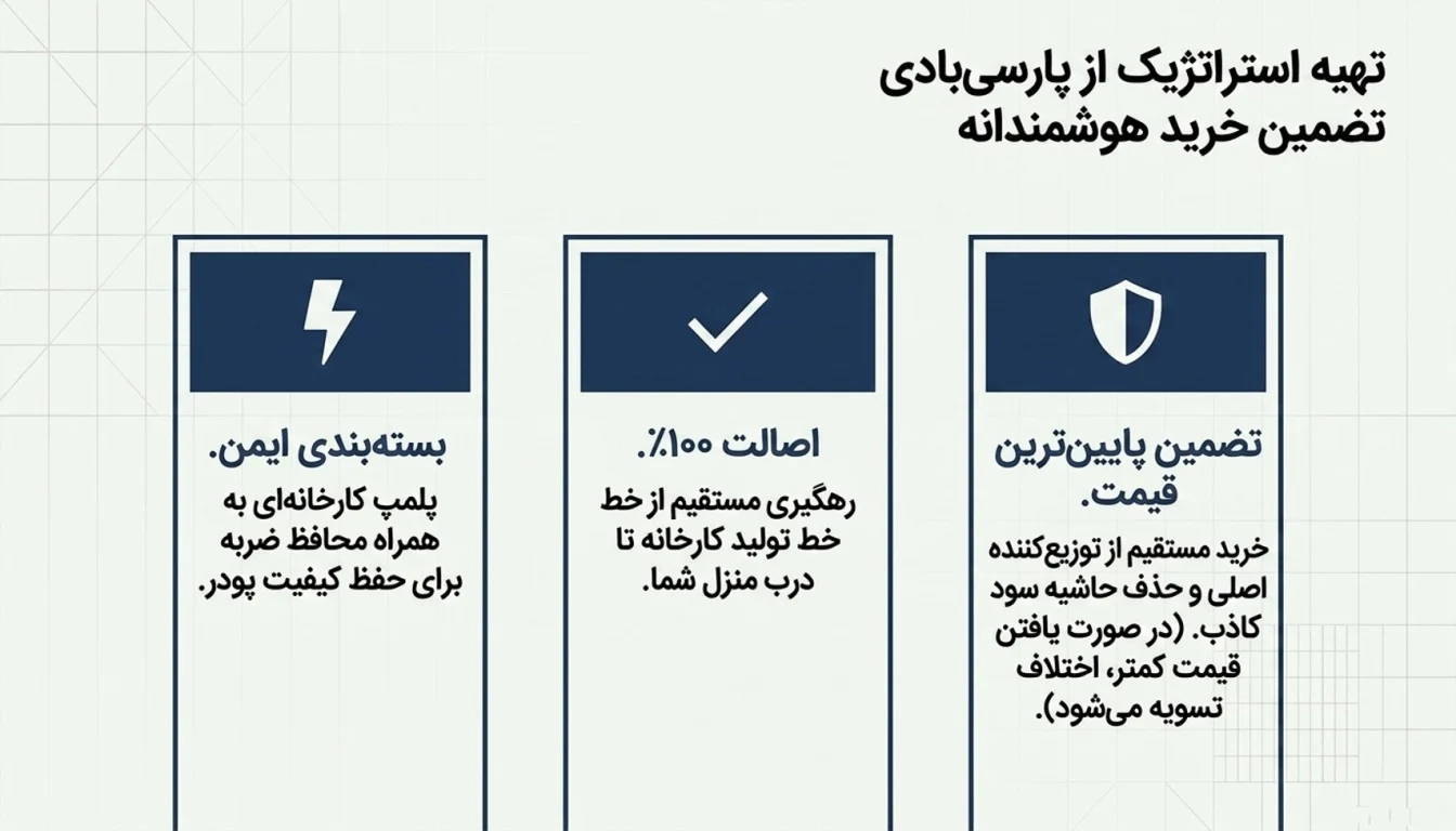 قیمت و خرید گلوتامین کاله 500 گرمی از پارسیبادی-خرید گلوتامین کاله-قیمت گلوتامین کاله-پارسی بادی